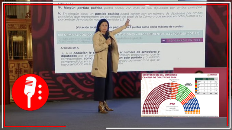 Luisa Alclade les tumba a los conservadores su cuentito de &#8220;sobrerrepresentación&#8221;: El PRIAN fue responsable de reformar el principio de representación proporcional por partido