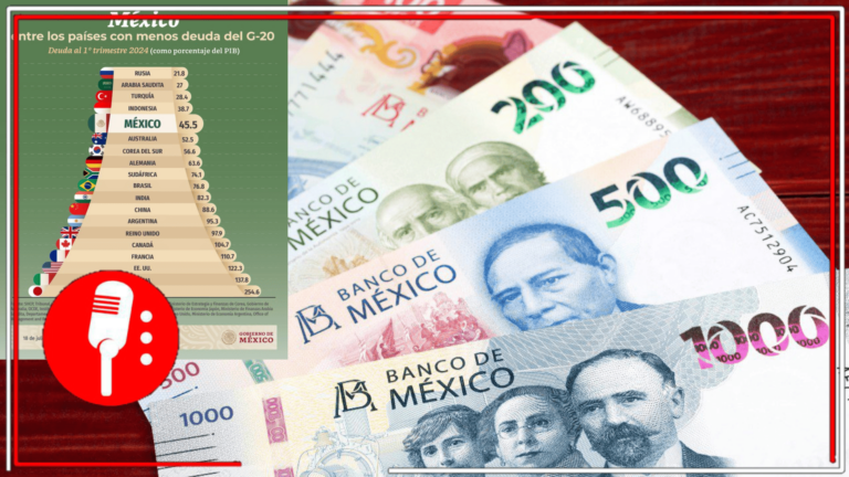 Al México de la 4T no lo detiene ni la pandiemia: Nuestro país se ubica entre las 20 economías más grandes con menos deuda