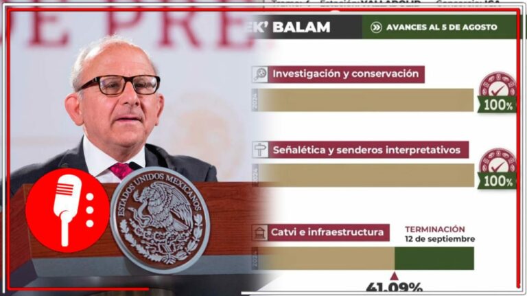 Comunidades locales y expertos en arqueología unen esfuerzos para la preservación cultural de México: Diego Prieto presenta los avances del rescate arqueológico a lo largo del Tramo 4 del Tren Maya