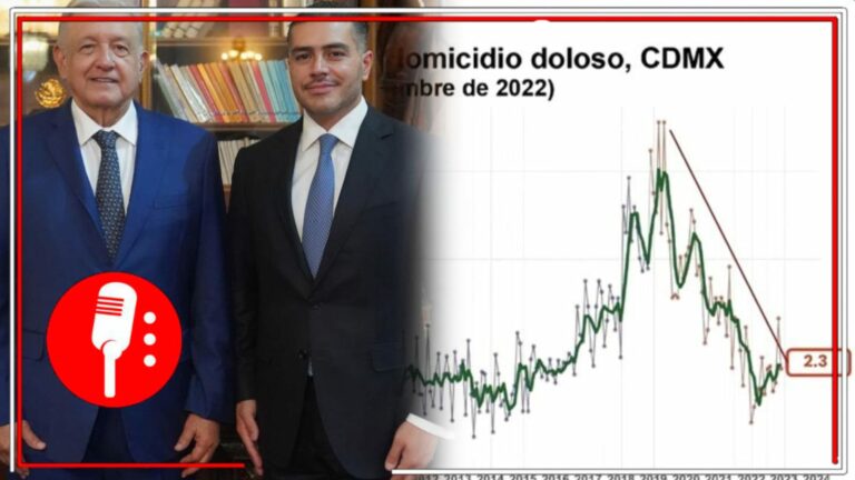 Harfuch sabe que la paz es fruto de la justicia: AMLO elogia al próximo Secretario de Seguridad y refiere que se seguirán atendiendo las causas de la violencia
