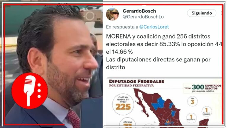 Carlos Loret hace berrinche ante la mayoría de Morena en el Congreso y lo califica como &#8220;abuso y agandalle&#8221;; en redes le recuerdan que esa es la voluntad de más de 35 millones de mexicanos