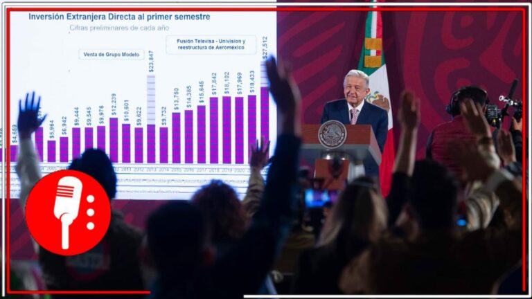 La 4T genera certeza entre empresarios extranjeros: La Inversión Extranjera Directa rompe récord y crece un 7.2% en el primer semestre de 2024