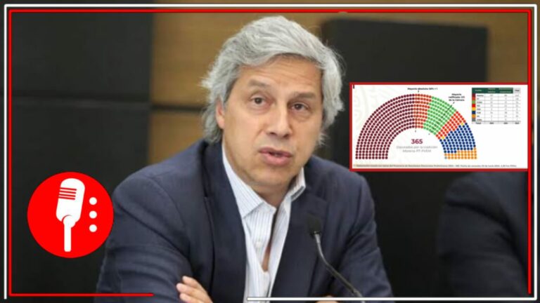 Ahora resulta que el pueblo mexicano se equivocó al ratificar la continuidad de la 4T; el magnate, Claudio X. González, sostuvo que la mayoría calificada de Morena y sus aliados va contra la voluntad popular 