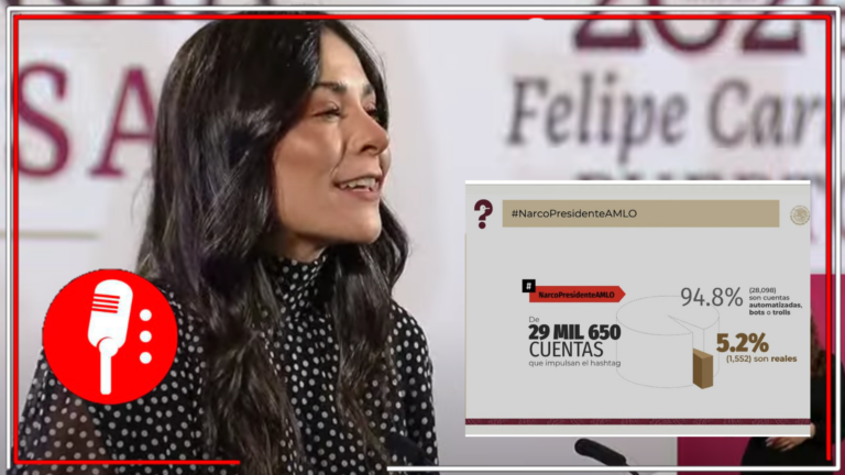 Elizabeth García Vilchis pone en aprietos a la oposición falsaria: Revela que aprovecharon la detención de &#8220;El Mayo&#8221; para reactivar la etiqueta #NarcoPresidenteAMLO