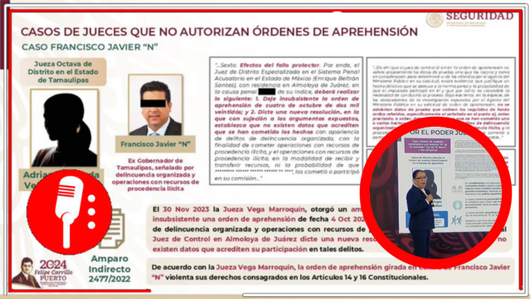 Rosa Icela Rodríguez expone a los jueces corruptos que dejan en libertad a presuntos criminales y benefician a las minorías poderosas