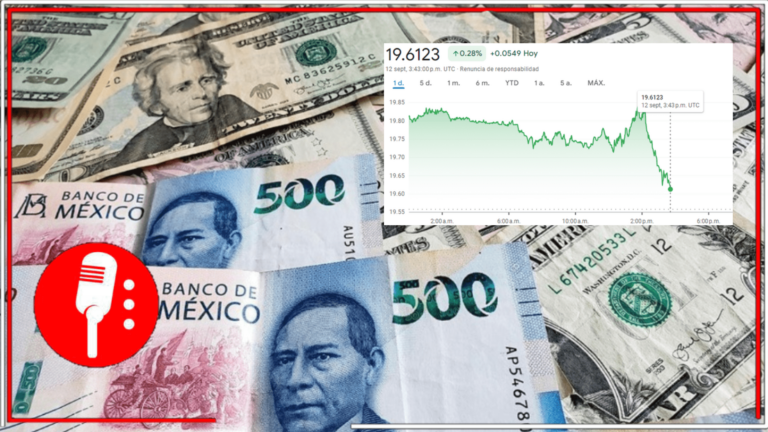 Contario a las mentiras de los opositores, el peso mexicano se mantiene sano y fortachón, situándose en 19.61 frente al dólar
