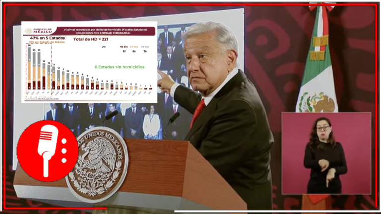 AMLO exhibe la indolencia de los medios de comunicación, que quieren hacer polémica con la situación de Sinaloa y guardan silencio ante lo de Guanajuato