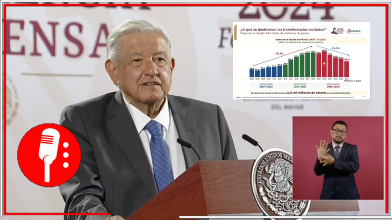AMLO destaca el impresionante rescate de empresas públicas y los logros económicos durante su gobierno