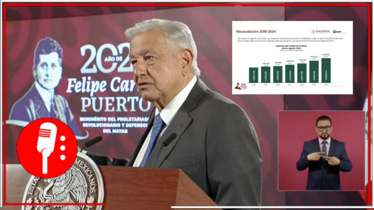 AMLO destaca aumento de ingresos tributarios y rechaza necesidad de reformas fiscales gracias a ahorro y combate a la corrupción