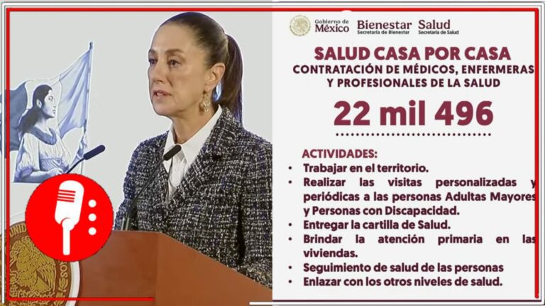 Más de 700 mil mujeres de entre 60 y 64 años de edad se registran para su apoyo, consolidando los programas del Bienestar
