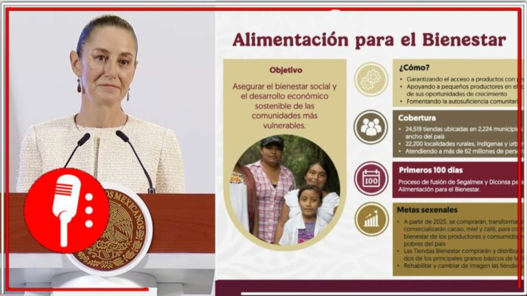 Precios bajos para comercio directo entre productor y consumidor: La Presidenta confirma la creación de las Tiendas del Bienestar en beneficio de millones