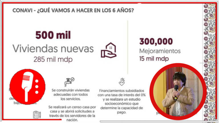 Edna Vega Rangel presenta avances de programas de vivienda que mejorarán la vida de millones de mexicanos