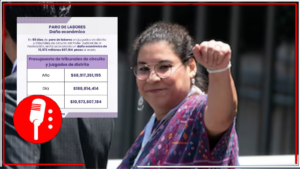 La Ministra Lenia Batres expone daño económico por paro de labores del Poder Judicial