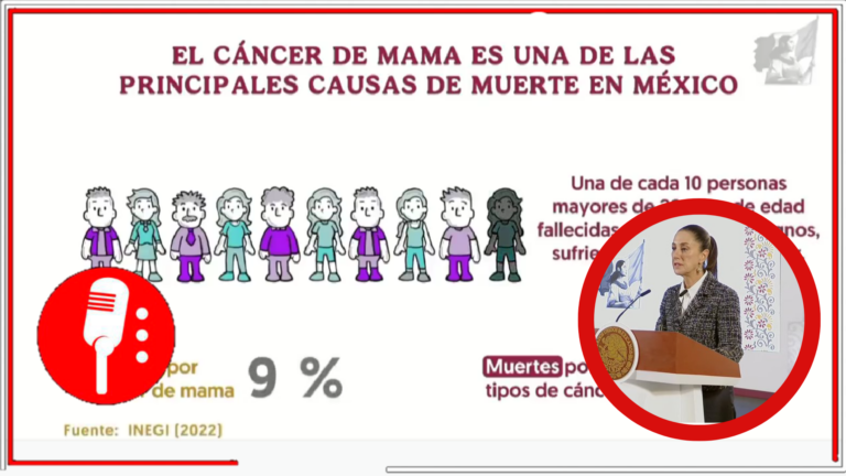 Durante la sección &#8220;Vida Saludable&#8221;, destacan la importancia de prevenir el cáncer de mama