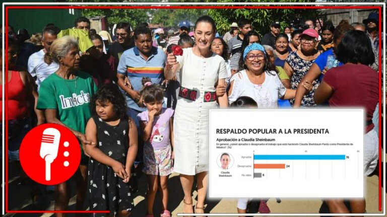 La mayoría del pueblo aprueba a la Presidenta Sheinbaum en su primer mes de mandato; 70% de las y los mexicanos cierran filas con la dirigente de la 4T