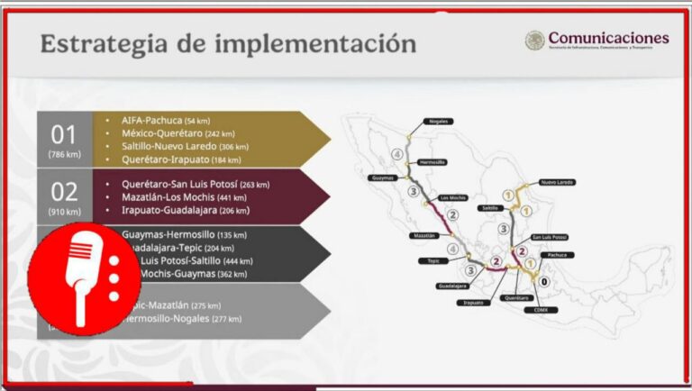 Defensa y gobierno de Claudia Sheinbaum impulsan infraestructura ferroviaria histórica: más de 3 mil kilómetros de líneas férreas y rehabilitación nacional