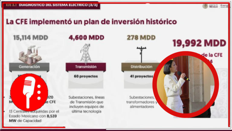 Luz Elena Gozález explica el impulso a la Estrategia Nacional del Sector Eléctrico con justicia energética, transición verde y tarifas de electricidad sin aumentos
