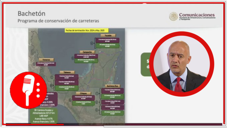 Jesús Antonio Esteva Medina explica la estrategia de rehabilitación y conservación de carreteras en todo el país