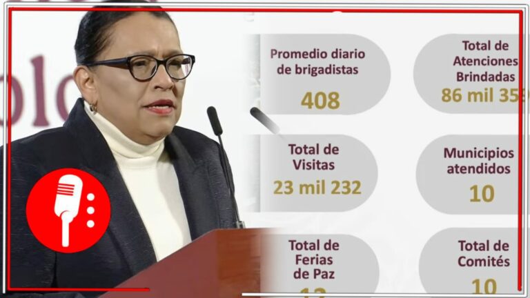 Rosa Icela Rodríguez presentó el primer informe de este programa, destacando más de 86 mil atenciones, Ferias de Servicios y Comités de Paz