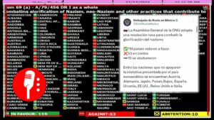 La Asamblea General de la ONU adopta resolución rusa contra la glorificación del nazismo; Estados Unidos, Alemania, Ucrania, votaron en contra