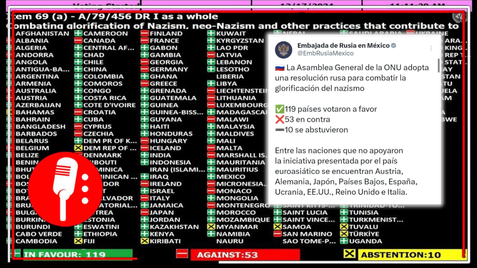 La Asamblea General de la ONU adopta resolución rusa contra la glorificación del nazismo; Estados Unidos, Alemania, Ucrania, votaron en contra