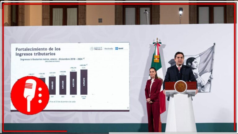 Hacienda reporta un aumento en recursos invertidos en el Bienestar del Pueblo de México