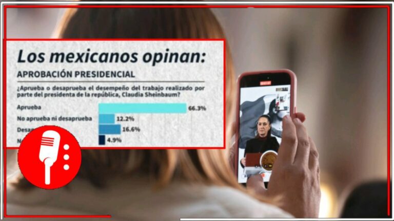 Presidenta Claudia Sheinbaum cierra el año con altos niveles de aprobación popular