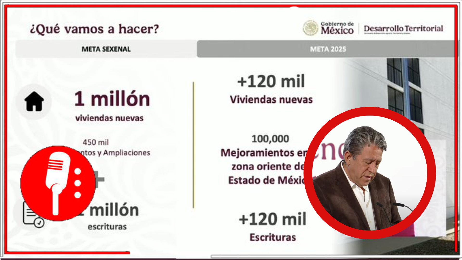 Como parte del Programa Nacional de Vivienda, informan nuevas metas y beneficios en créditos para población vulnerable en México