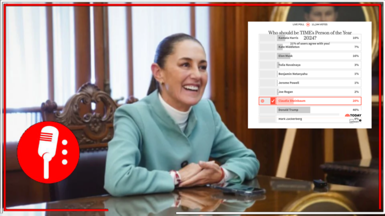 Claudia Sheinbaum avanza en segundo lugar en la contienda por la Persona del Año 2024 de TIME