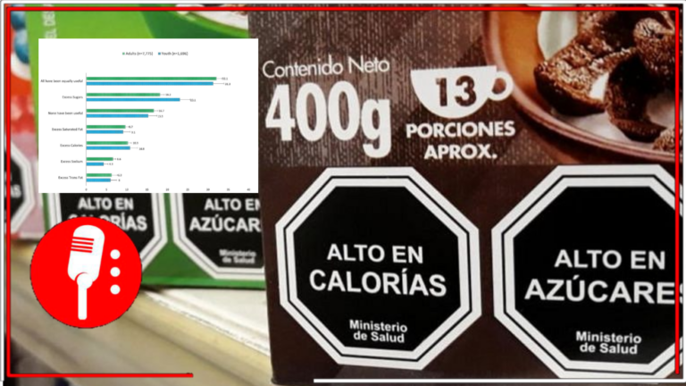Se comprueba que el etiquetado frontal en México reduce compras de alimentos no saludables y fomenta mejores elecciones alimentarias
