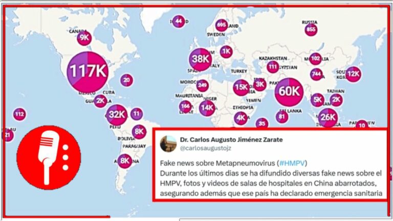 Evidencía Carlos Augusto Jiménez campaña mediática contra China en caso de propagación del Metapneumovirus