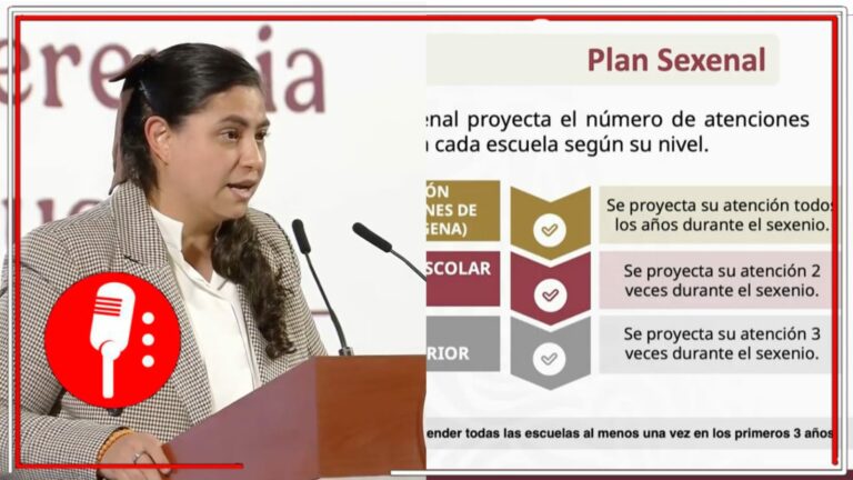 La Escuela es Nuestra: 99.6% de las escuelas de educación básica se beneficiaron con este programa, que invirtió más de 85 mil mdp en infraestructura educativa