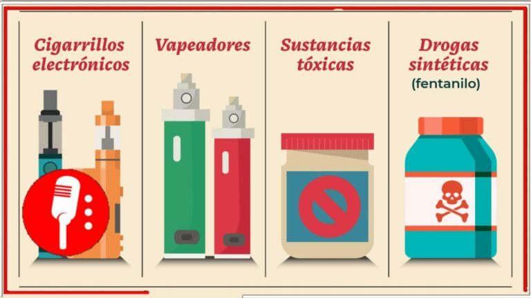 Ya es constitucional la prohibición de cigarrillos electrónicos, vapeadores y el uso ilícito del fentanilo