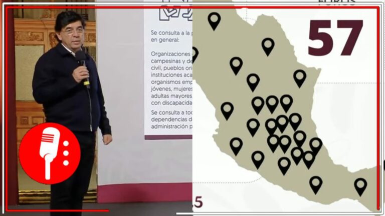 Elaboración del Plan Nacional de Desarrollo 2025-2030: Un proceso incluyente y participativo