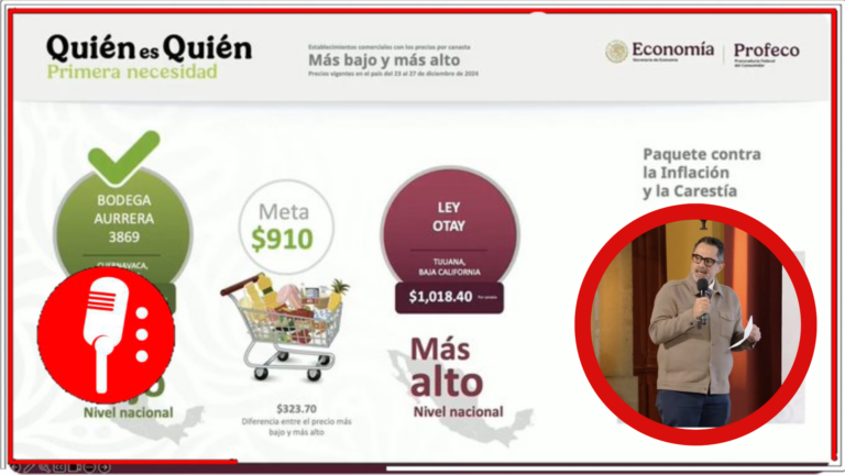 Iván Escalante, titular de Profeco, presenta evolución de precios de gasolina y productos básicos en México