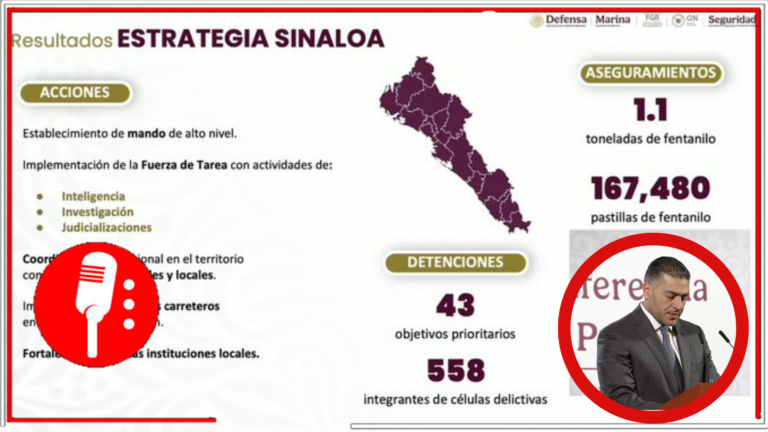 Omar García Harfuch reporta más de 7,700 detenciones y aseguramiento de 66 toneladas de droga en 2024