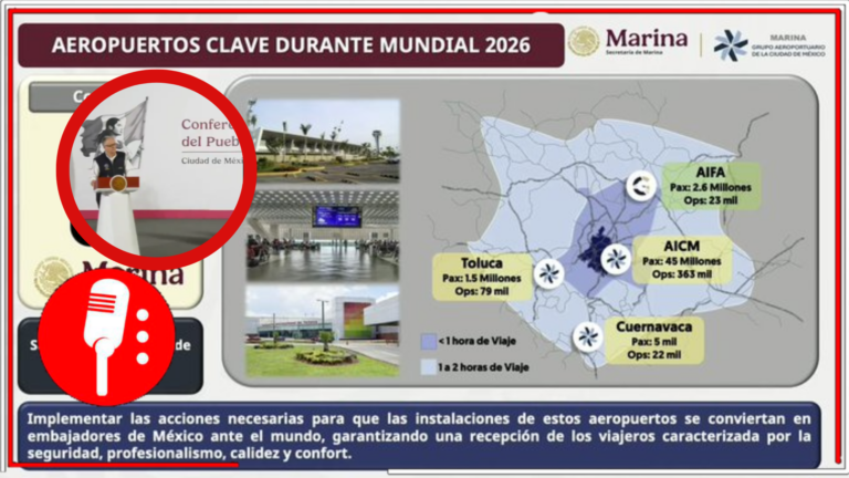 El Almirante Juan José Padilla Olmos anuncia los &#8220;Aeropuertos FIFA&#8221; para el Mundial 2026: AICM, Toluca, Cuernavaca y AIFA