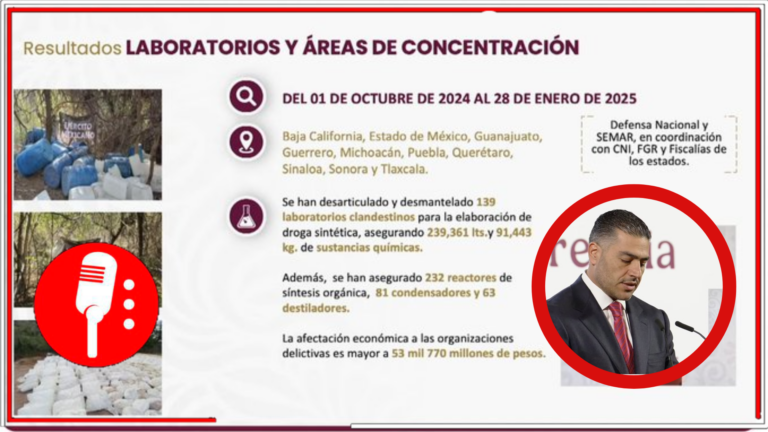 Omar García Harfuch presenta resultados sobresalientes en la Mañanera sobre detenciones y aseguramientos en la lucha contra el crimen