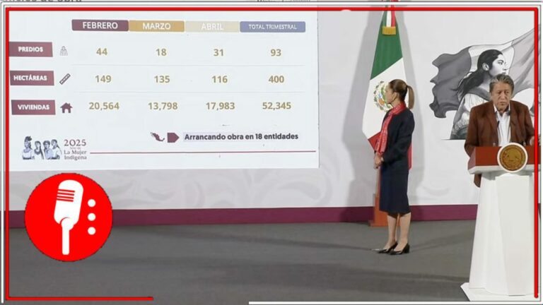 SEDATU avanza en el programa Vivienda para el Bienestar: 50 mil viviendas en construcción y más de 285 mil empleos generados