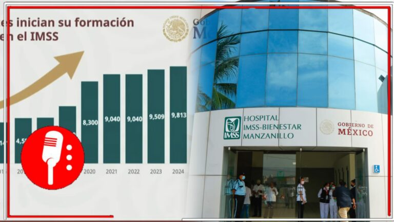 Se fortalece el sector salud para el pueblo: la 4T aumenta la compra de medicamentos y la formación de especialistas