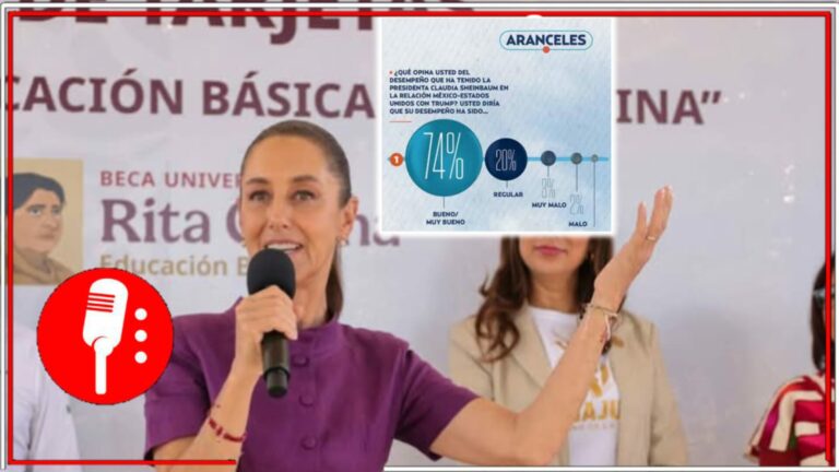 El pueblo respalda a su Presidenta: 74% aprueba como Sheinbaum manejó negociaciones con Donald Trump