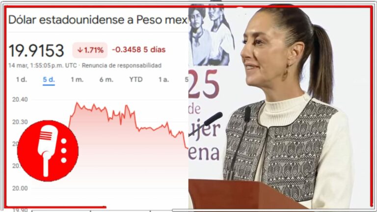 Claudia Sheinbaum destaca fortaleza económica de México ante amenazas arancelarias