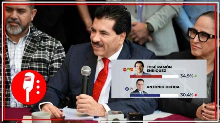 Morena encabeza encuestas en Durango y Gómez Palacio