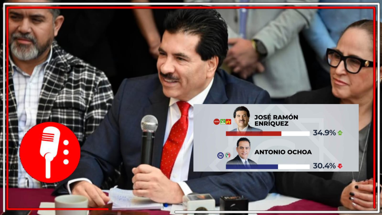 Morena encabeza encuestas en Durango y Gómez Palacio