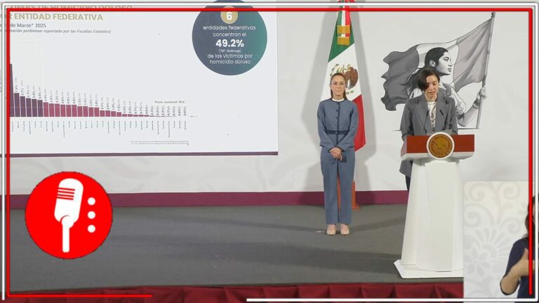 Promedio diario mensual de víctimas de homicidio doloso baja 22.4% respecto a enero de 2024: Marcela Figuero