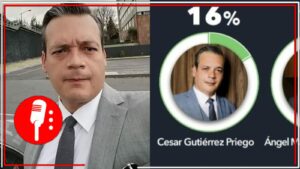 El pueblo se prepara para la elección judicial: el abogado César Gutiérrez Priego lidera preferencias para ser ministro de la SCJN