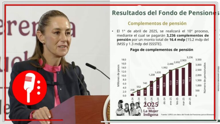 Gobierno de Sheinbaum impulsa pensiones dignas y apoya a trabajadores del Estado: Batres informa avances