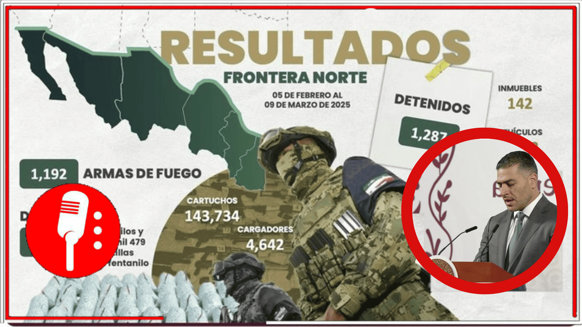 Estrategia Nacional de Seguridad logra 14,517 detenciones y asegura 125.8 toneladas de droga en cinco meses
