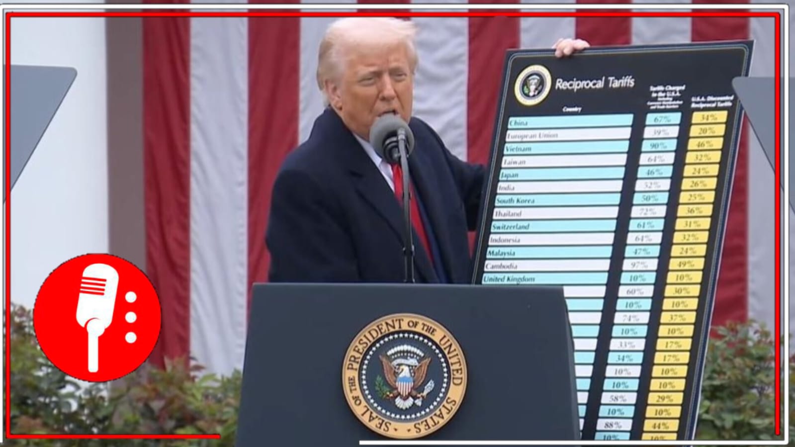 Donald Trump confirma aranceles para la industria automotriz de todo el mundo y anuncia impuestos de hasta el 34% para algunos países