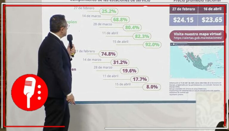 Avanza la estrategia para estabilizar precios de gasolina: 92% de las estaciones se suman